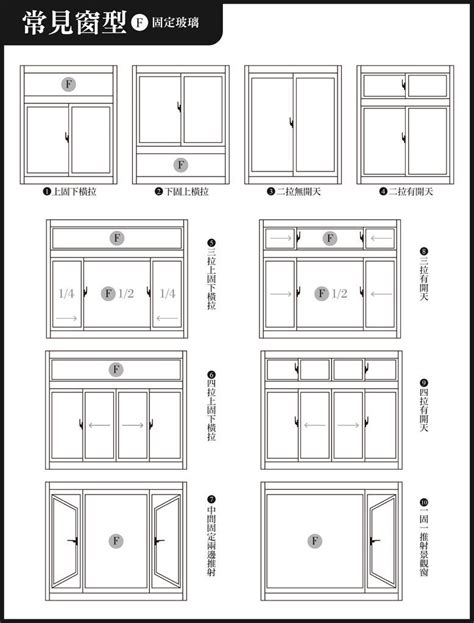 公屋窗尺寸|常見居家用的鋁合金窗戶尺寸規格、標準一般窗戶大小。